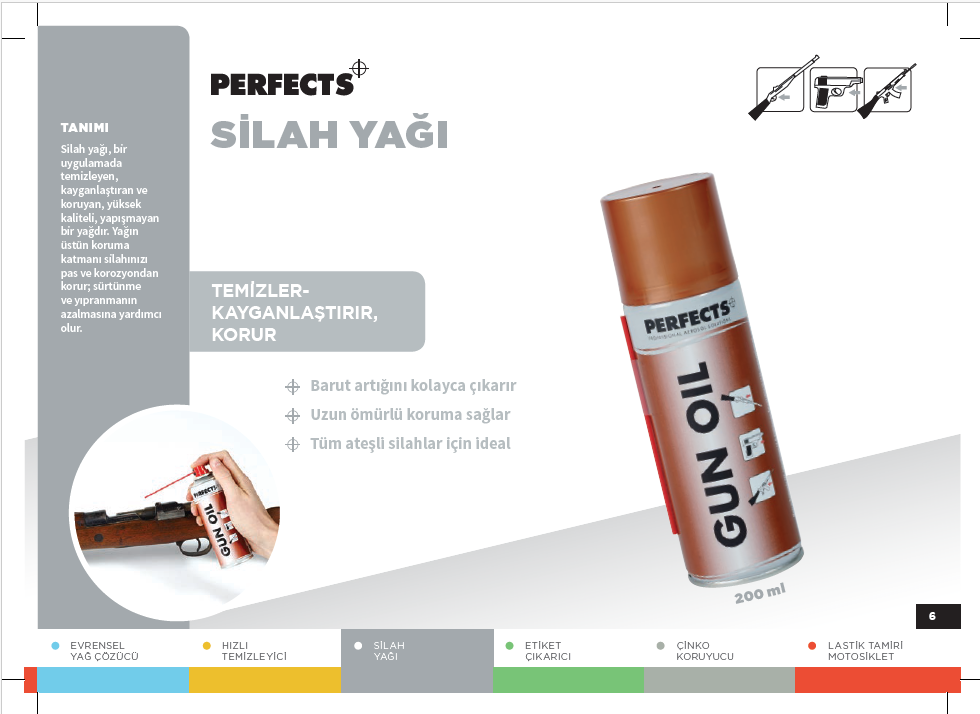 Silah Yağlayıcı Sprey