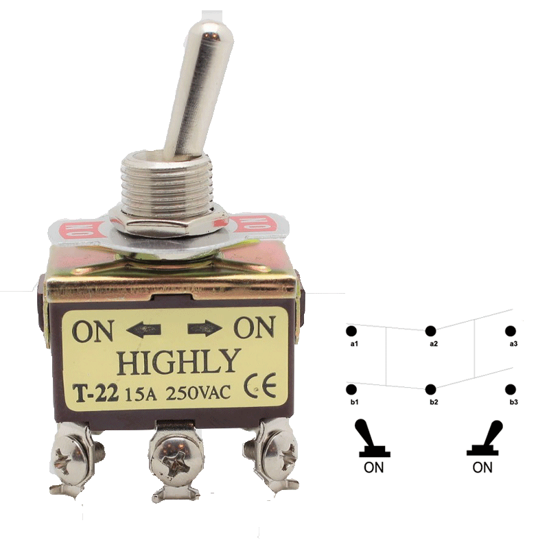T 22 T Serisi – Highly Asal Switch