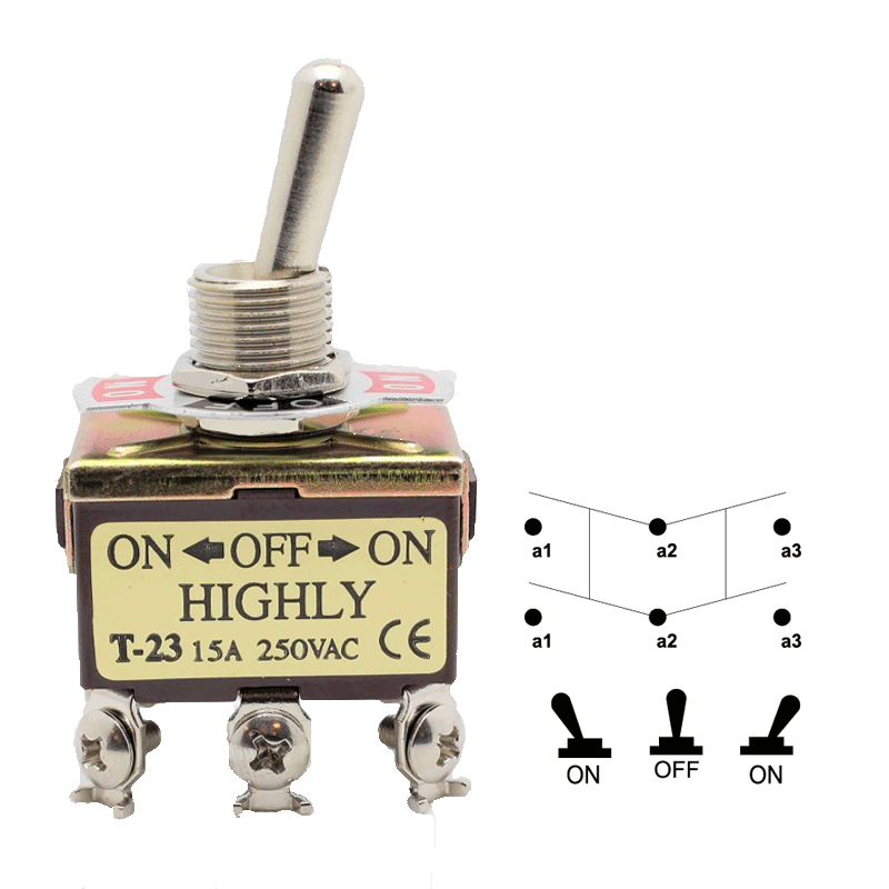 T 22 T Serisi – Highly Asal Switch